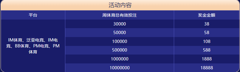 富易堂|富易堂体育|富易堂官方网站体育大闯关